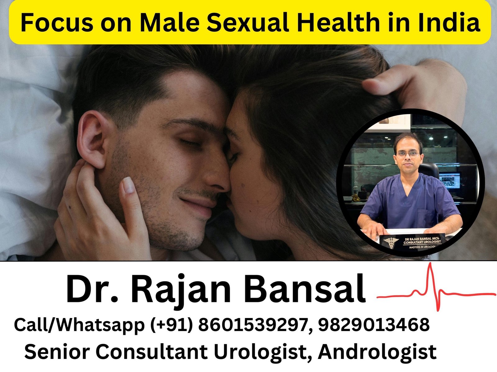 Focus on Male Sexual Health in India- Gaps, Guidance, and a Modern Roadmap Dr Rajan Bansal Dr M Roychowdhury
