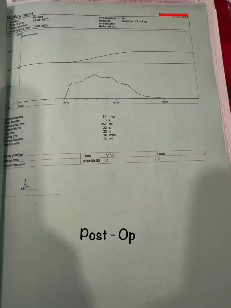 Dr M Roychowdhury Dr Rajan Bansal Best Urologist in Jaipur