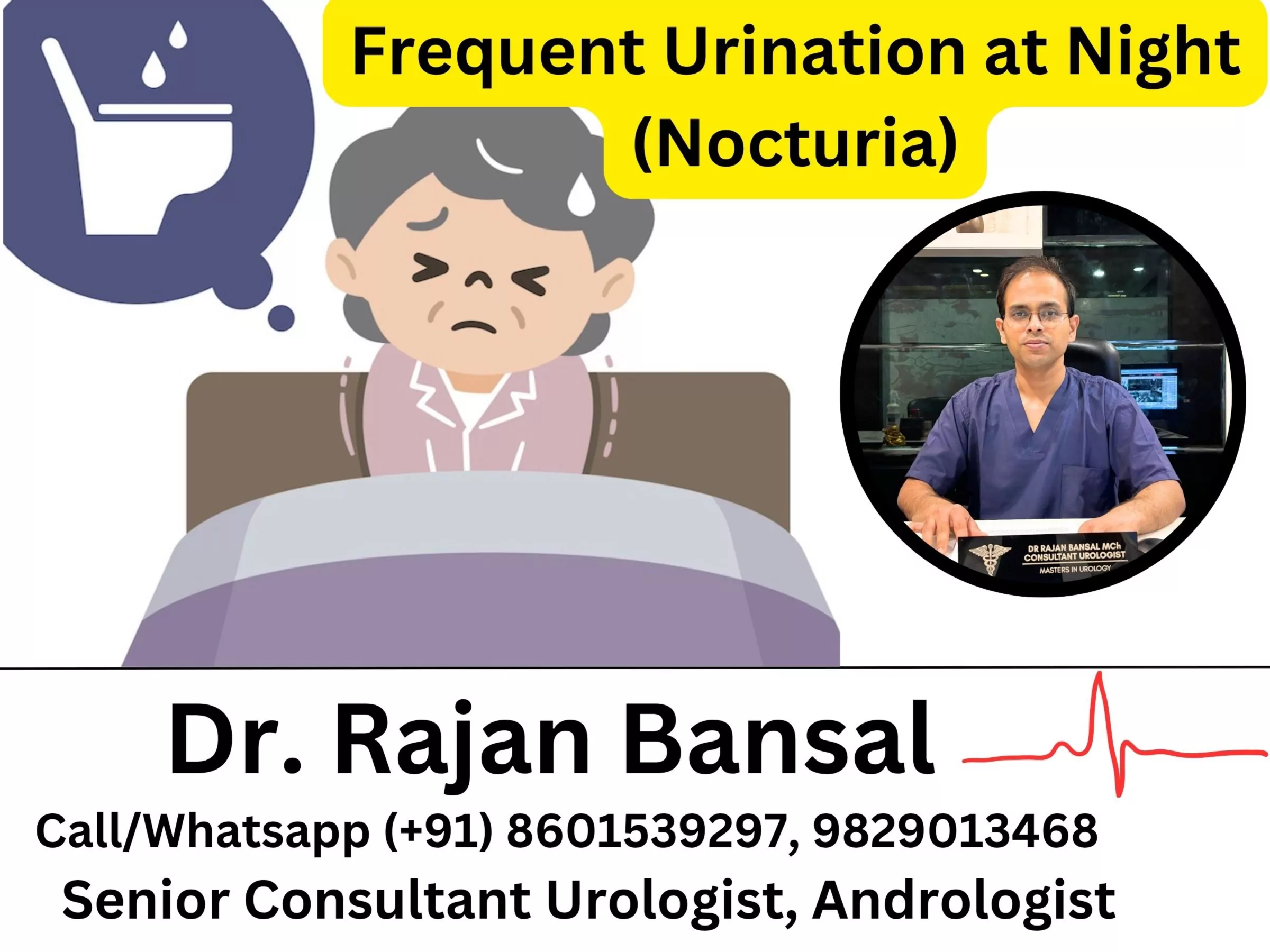 Frequent Urination at Night (Nocturia) Dr M Roychowdhury Dr Rajan Bansal